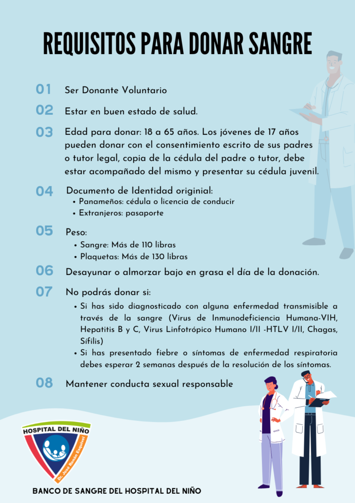 Requisitos - Banco de Sangre